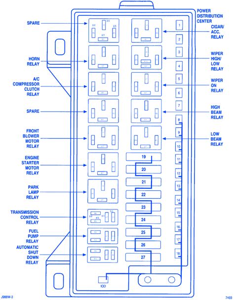 Dodge Caravan Fuse Box Diagram