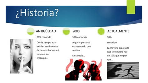 Conocermevalorarme Y Regularme Ppt