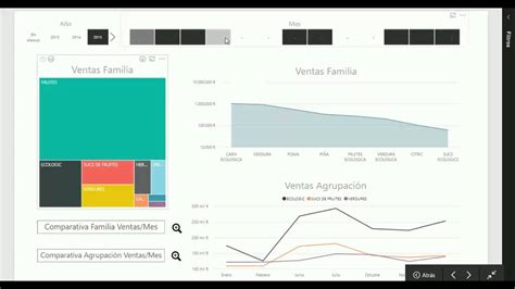 Primeros Pasos Power Bi Youtube