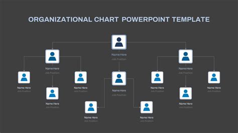 Free Organizational Chart PowerPoint Template - SlideBazaar