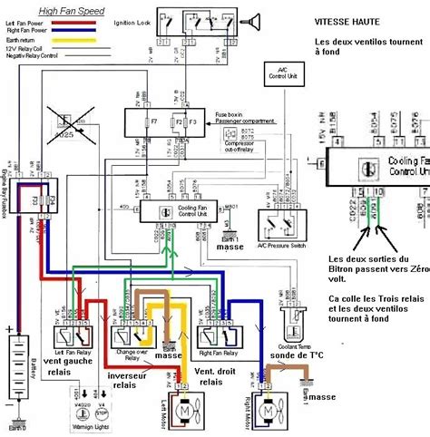 Schema Electrique Moteur 306 S16 Bois Eco Concept Fr