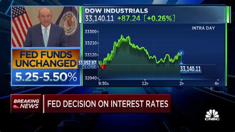 Fed Meeting November 2023 Fed Holds Rates Steady