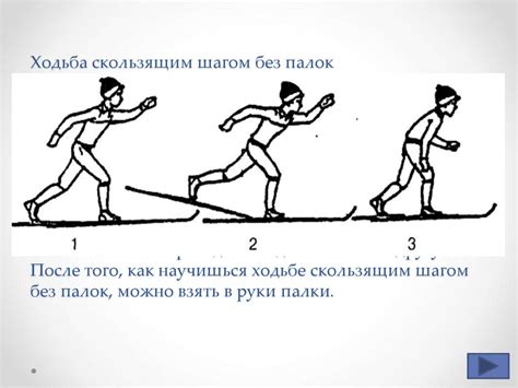Интерактивный плакат «Лыжная подготовка. Ходьба ступающим и скользящим ...