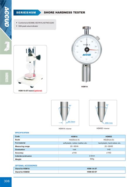 Shore Hardness Tester Accud