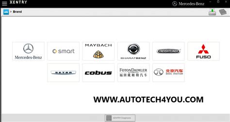 AUTOTECH4YOU Mercedes Das Xentry Diagnostic Software 03 2019