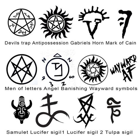 Supernatural Symbols Supernatural Books Supernatural Tattoo