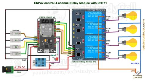 Esp Cadio Home Automation Project