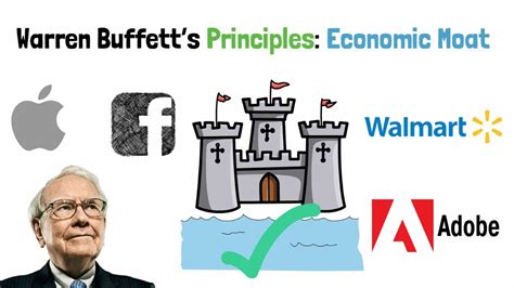 Economic Moat Competitive Advantage Warren Buffetts Principles Of