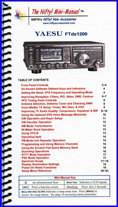 Ftdx D Nifty Mini Manual At Radioworld Uk