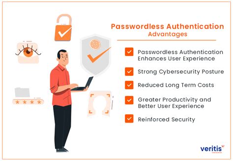 What Is Passwordless Authentication Advantages Challenges