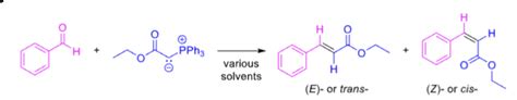 Solved Is The Cis Or Trans Ethyl Cinnamate Molecule The Chegg