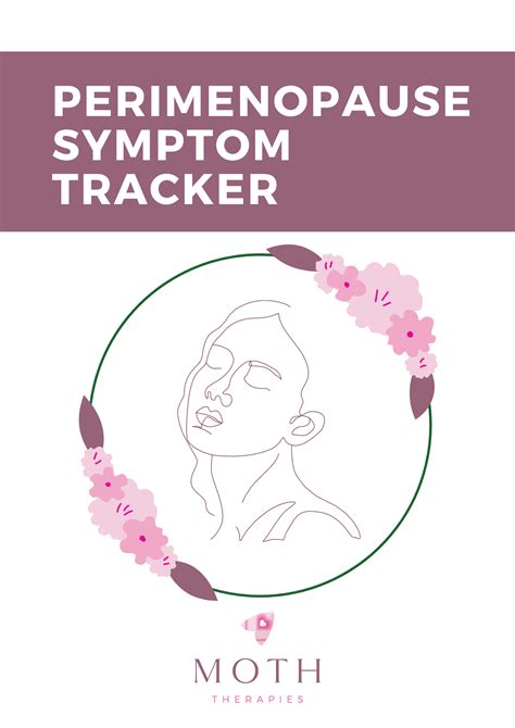 Perimenopause Symptoms Tracker