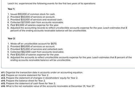 Solved Leach Inc Experienced The Following Events For The Chegg