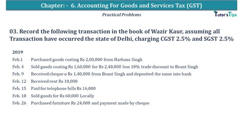 Chapter No Accounting For Goods And Services Tax Gst Usha