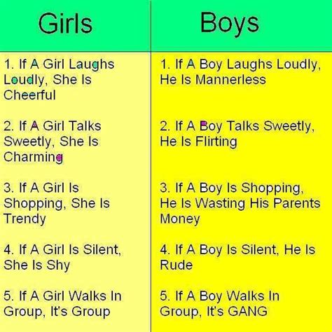 5 Facts About Boys Vs Girls Facts Pinterest Chistes Frases And Amor