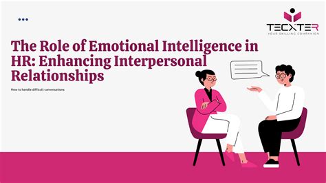 The Role Of Emotional Intelligence In Hr Enhancing Interpersonal Relationships By Tecxter