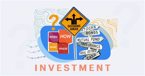 Making Investment Decisions Factors To Consider When Investing Money