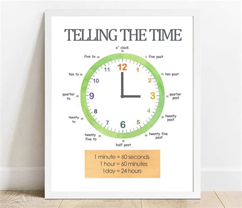 Telling Time Poster How To Tell The Time Printable Etsy Australia