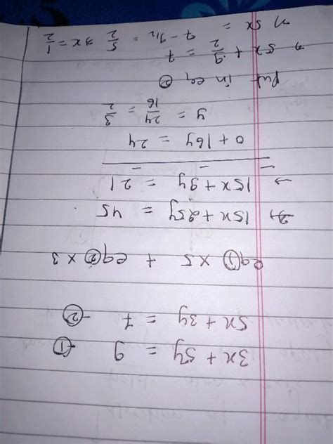 Solve The Following Equation If 5x 9 5 3x Then X