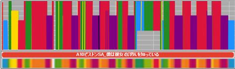 僕は彼女の浮気を知っている The Motion Anime 用連動スクリプト Hentai Scriptsファンクラブ Hentai