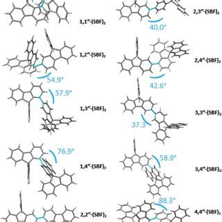 Evolution of the fluorene/fluorene dihedral angle in the ten SBF dimers... | Download Scientific ...