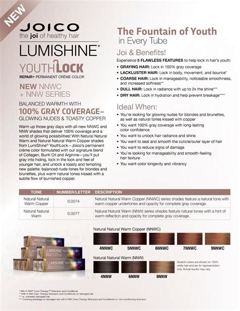 Joico Color Chart Intensity Shara Fortner