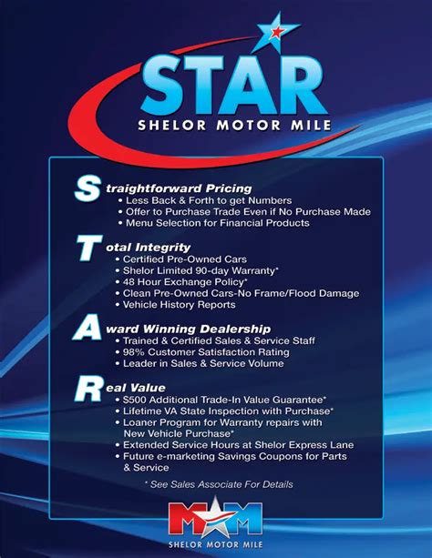 STAR Program | Shelor Motor Mile