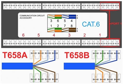 Cat6 Wire Diagram