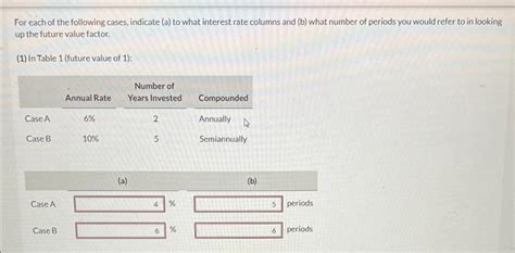 Solved For Each Of The Following Cases Indicate A To What