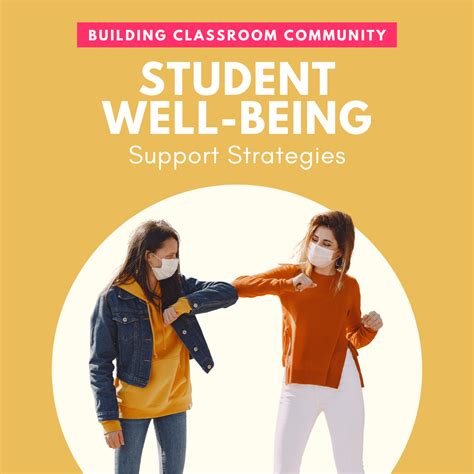 Student Well Being Archives