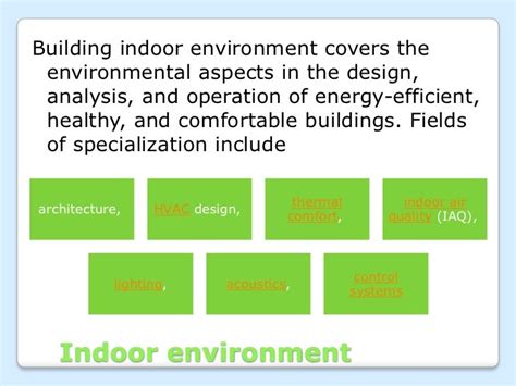 Indoor Environmental Quality Of Green Building