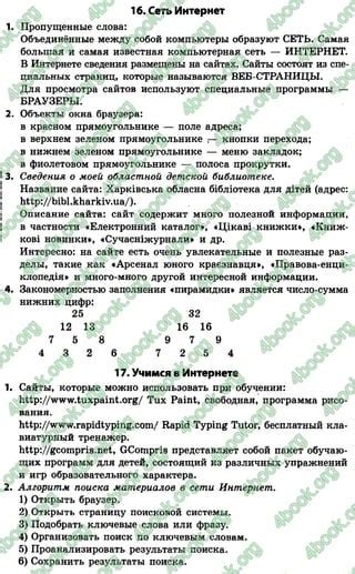 4 Gdz Irt L 2015 Ru PDF