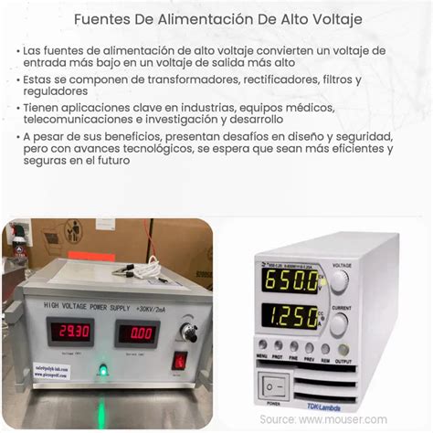 Fuentes de Alimentación de Alto Voltaje How it works Application