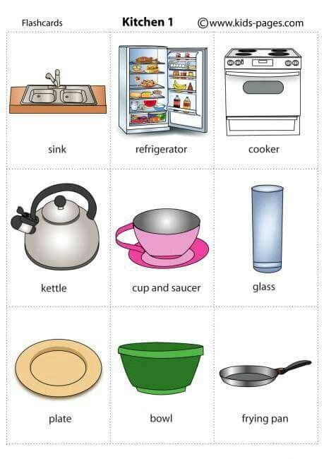 Kitchen Aprender inglês Aulas de inglês para crianças Aulas de inglês