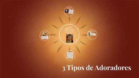 Tres Adoradores Fe Y Resiliencia En La Biblia Iglesia Del Pilar