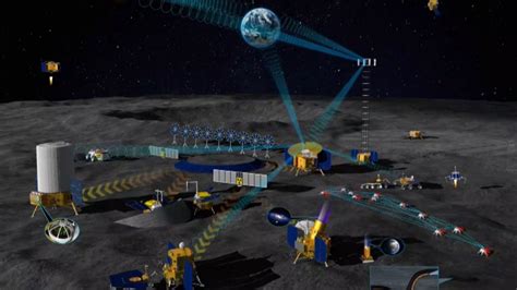 China and Russia just announced a joint plan to build a Moon base. Here ...