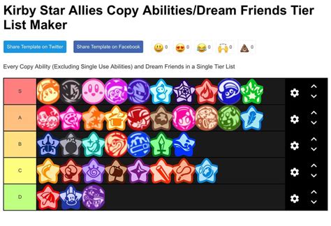 Kirby Star Allies Tier List : Kirby