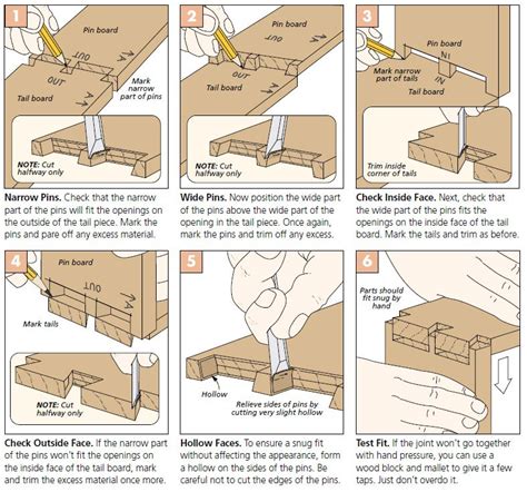 Hand Cut Dovetails Woodsmith