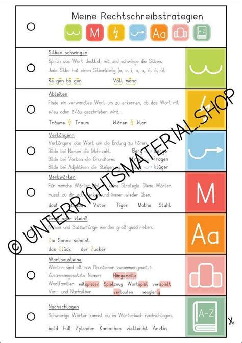 Rechtschreibstrategien F Cher F Cher Zur Fresch Methode