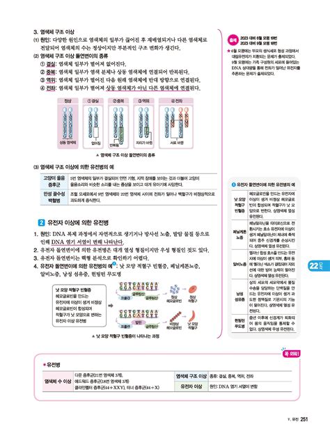 알라딘 미리보기 2024 수능대비 Xistory 자이스토리 생명과학 1 2023년