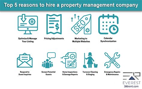 Top 5 Reasons To Hire A Property Management Company