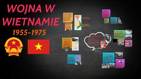 Wojna W Wietnamie By Anna Operchalska On Prezi