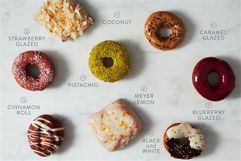 What Are The Different Types Of Donuts