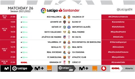 Kick Off Times For Matchday 26 Of Laliga Santander 2021 22 Laliga