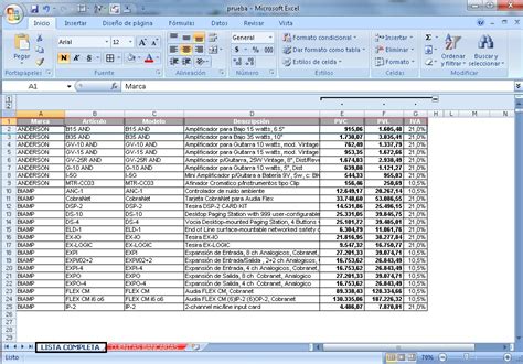 Instructivo Para Importar Productos Desde Archivos De Excel Ayuda Heaven