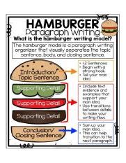 Writing Strategies Posters Anchor Charts Writer S Notebook Distance