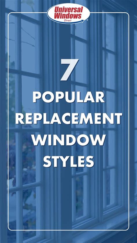 Which Popular Replacement Window Style Would You Choose For Your