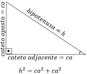 festa de madeira cocaína calcular hipotenusa triangulo Nome provisório ...