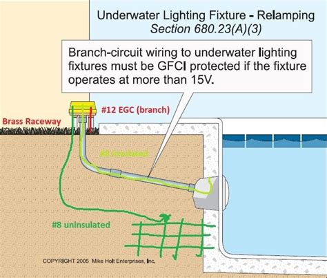 120v Pool Light Bonding Questions Electrician Talk