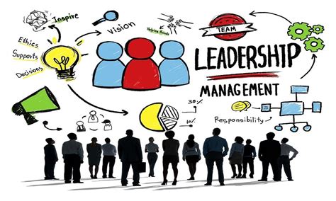 Why Study Certificate Iv In Leadership And Management